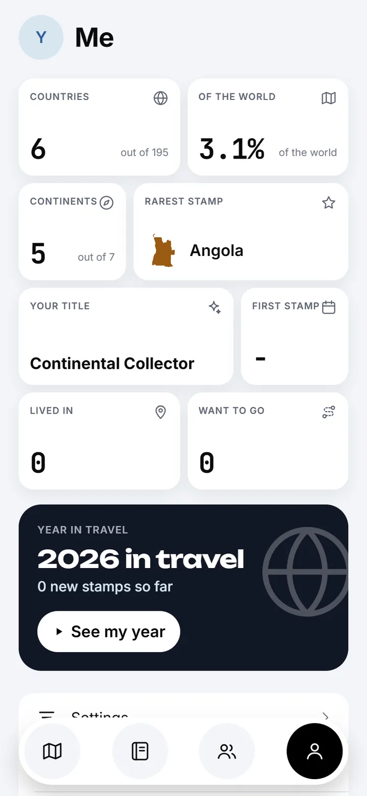 Travel stats including countries, continents and rarest stamp